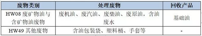 111.png 沐歌環(huán)保