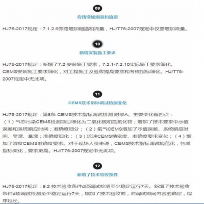 固定污染源煙氣（SO2，NOx，顆粒物）排放連續(xù)監(jiān)測技術規(guī)范 HJ75-2017與HJ/T75-20